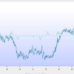 Dive Log Data No.155