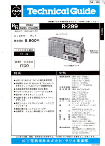 R-299　当時カタログ