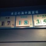 水温